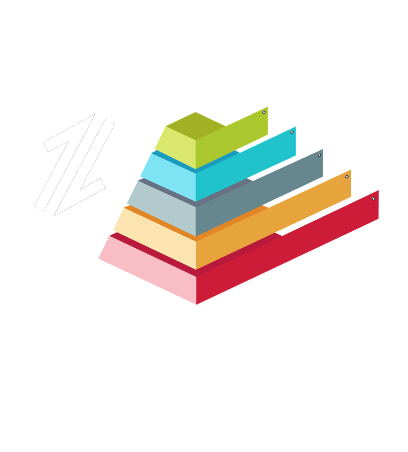 Integración de la Cadena de Valor